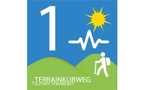 Wegzeichen Terrainkurweg 1 Medebach