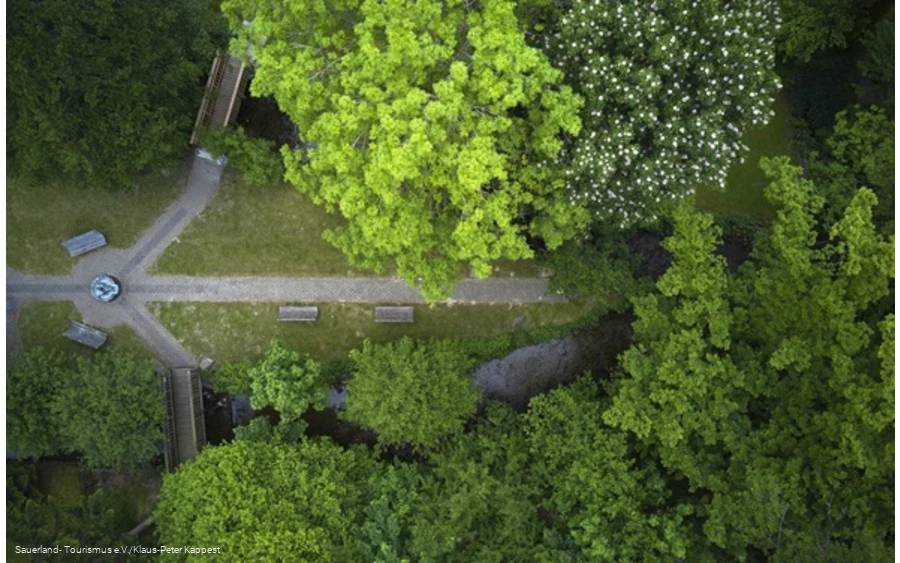 Drohnenansicht des Brunnens am Nuhne-Usprung