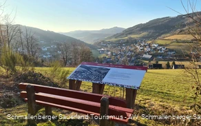Infotafel "Schöne Aussichten am Tittenberg