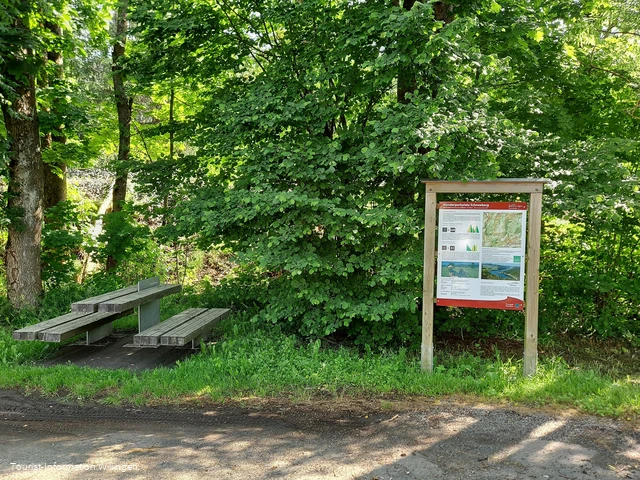 Original Wanderparkplatz Schneeberg Copyright Tourist-Information Willingen CC BY-SA.jpg