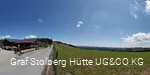 graf-stolberg-huette-panorama.jpg