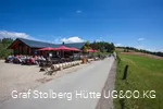graf-stolberg-huette-weg.jpg