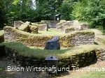 Ausgrabungen Borberg