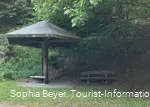 Wetterpilz am Waschkump